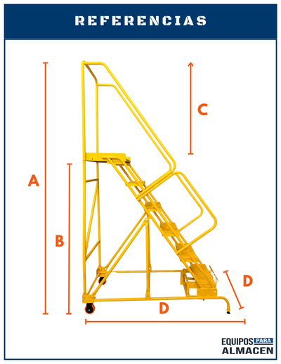 Escalera con plataforma para pasillo angosto (SLW Compact)